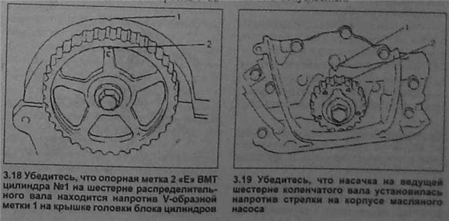 Когда менять ремень грм на сузуки