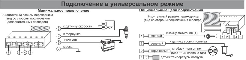 Схема подключения бортового компьютера мультитроникс на ваз