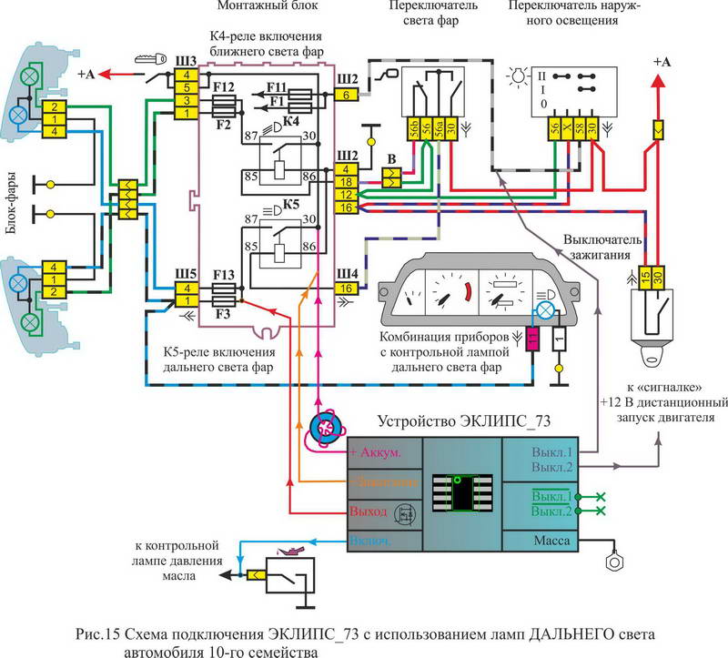 Схема подключения ближнего и дальнего света ваз 2108