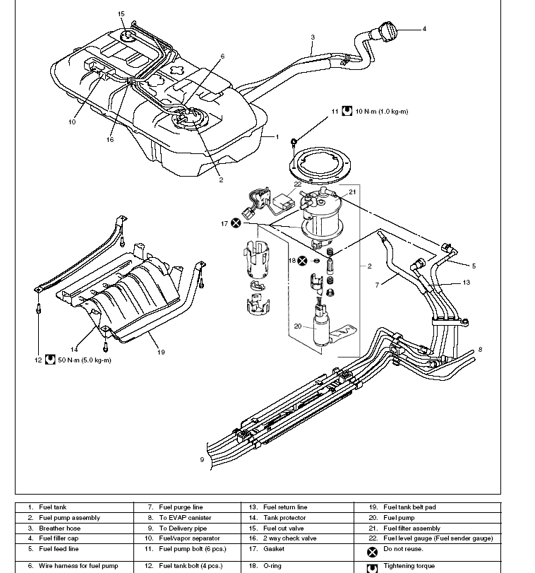 Фильтр акпп сузуки sx4