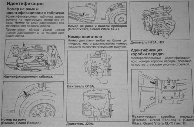 Номер цилиндра в двигателе