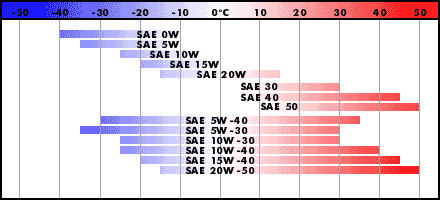 13maslo1a.gif