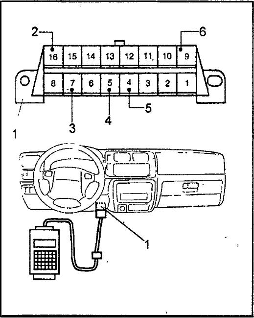 Самодиагностика сузуки култус g15a