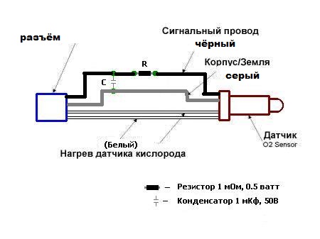 Строение и эксплуатация лямбда-зондов