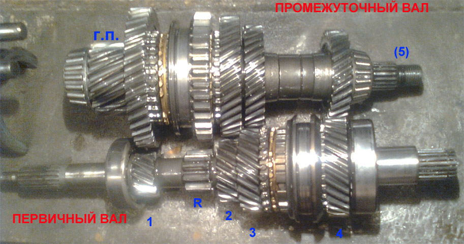 Первичный вал мкпп. Первичный вал коробки передач Киа Рио 1. КПП Киа Соренто 2002 год механика первичного вала синхронизаторы. Вторичный вал Suzuki Grand Vitara механика. Вторичный вал МКПП рав 4 2010.