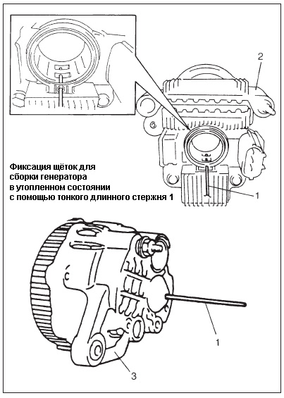 generator_sborka.jpg
