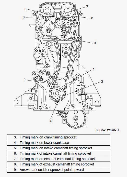 Комплект цепи ГРМ Suzuki Grand Vitara, Гранд Витара 2.0 J20A 2430TK8011