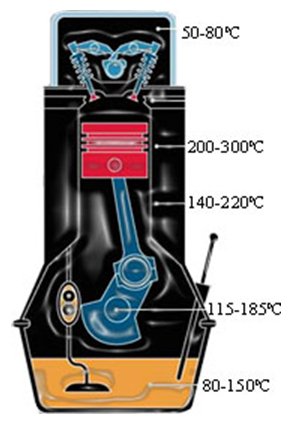 engine_oil_temp.jpg