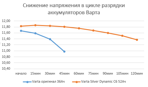 aku_chart3.png