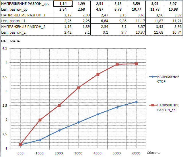 MAF_%D0%A2%D0%B0%D0%B1%D0%BB%D0%B8%D1%87%D0%BA%D0%B0.gif