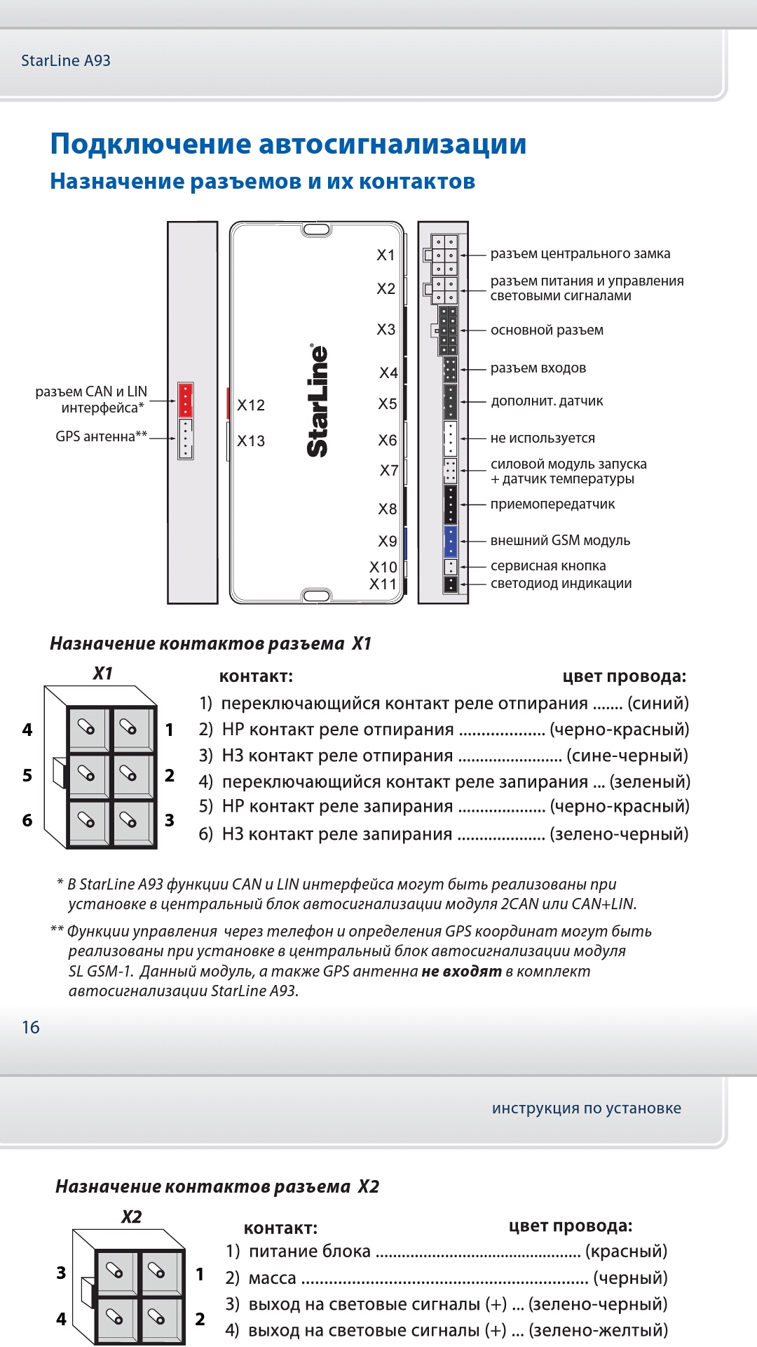 Установка а93. Схема установки автосигнализации старлайн а63. Схема подключения сигнализации а93. Схема сигнализации STARLINE a93. Схема подключения сигнализации STARLINE a63.