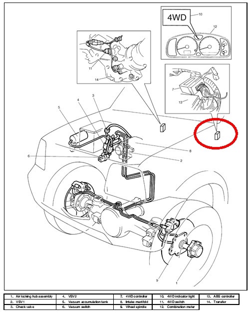 Блок управления полным приводом сузуки гранд витара где находится