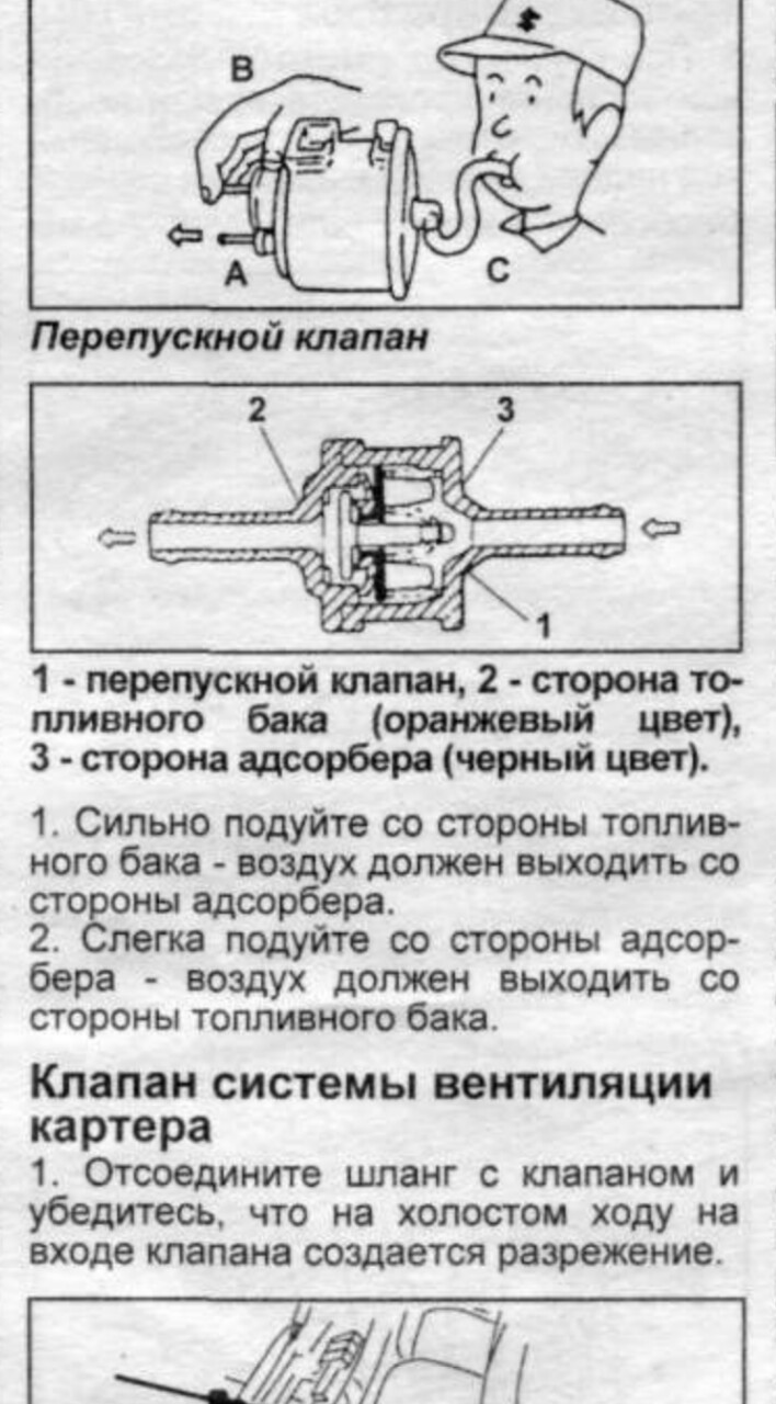 Схлопнут бензобак | SUZUKI CLUB RUSSIA