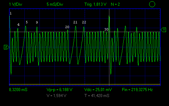 CKPsensor1600rpm_c01-23.gif