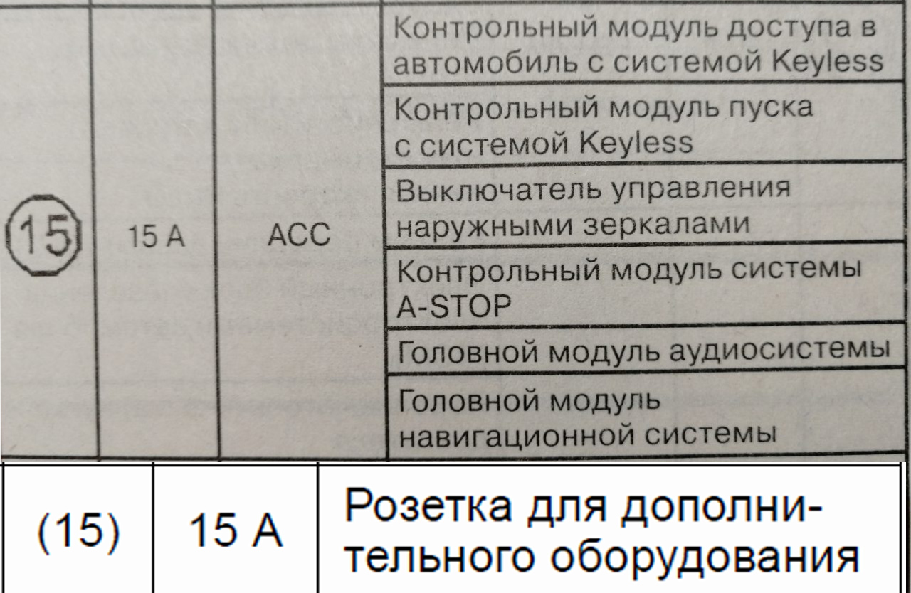 предохранитель_15.jpg