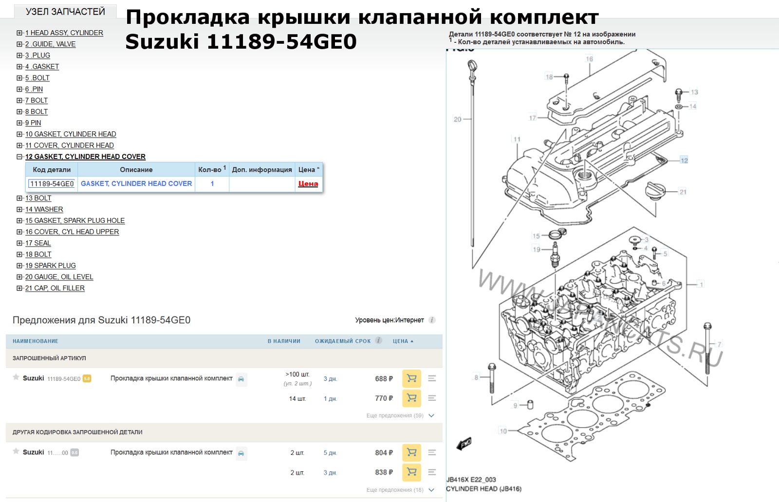 Момент затяжки клапанной крышки сузуки гранд витара