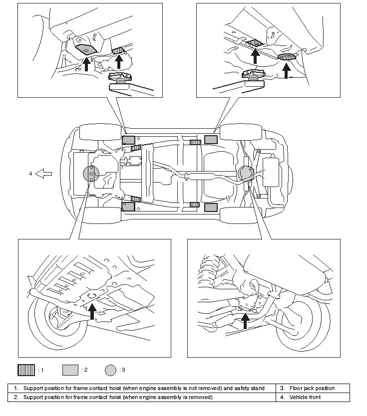 Точки подъема. Точки поддомкрачивания Сузуки sx4. Точки подъема Сузуки Гранд Витара. Места под домкрат Сузуки Гранд Витара. Suzuki Grand Vitara точки под домкрат.