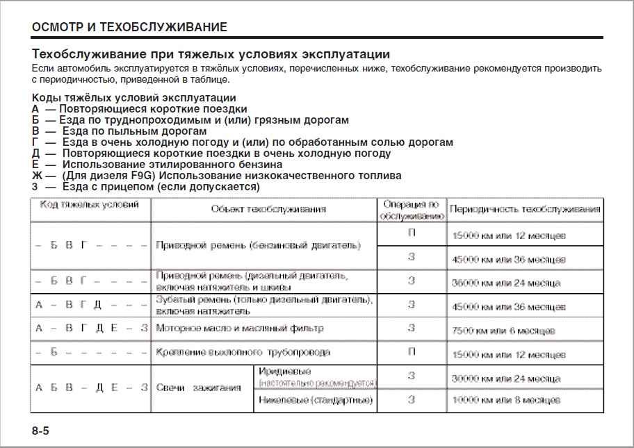 Тяжелые 1.jpg