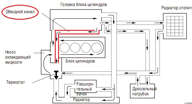 Ролтэк М16 ЭКО/ЕВРО подставка регулировочная (арт. 064)