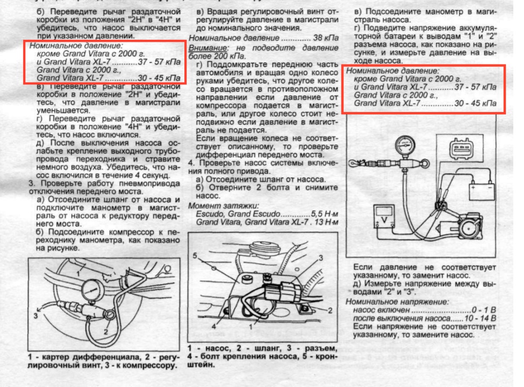 Момент затяжки хвостовика переднего моста сузуки гранд витара