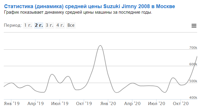 graph.png