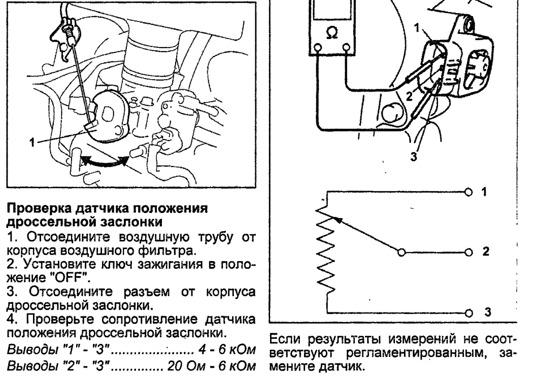 Проверка дпдз.png