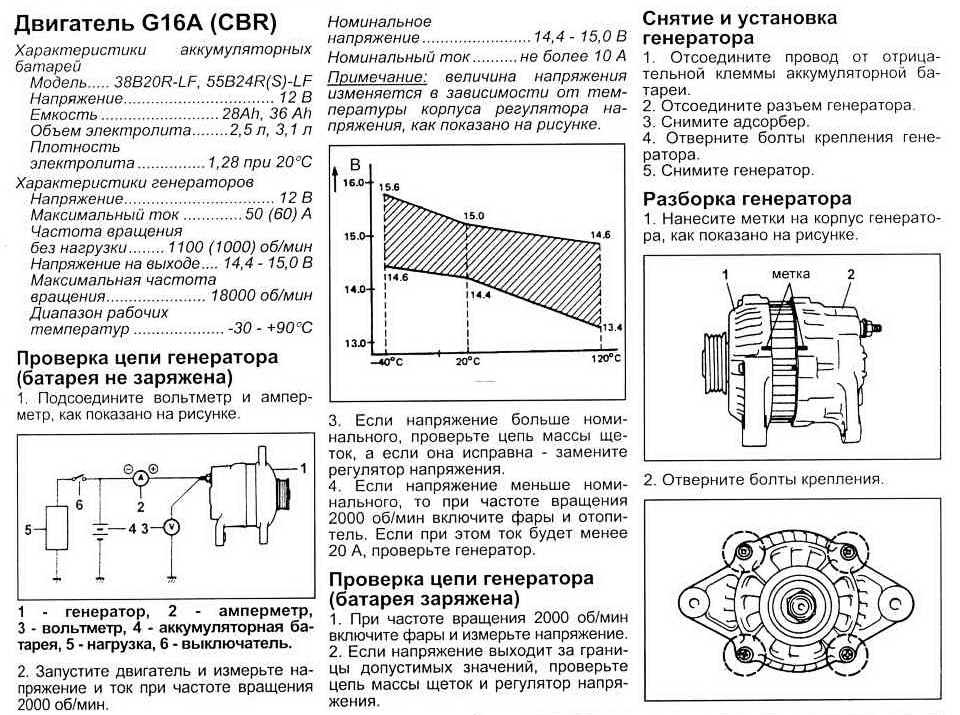 Температура генератора. Таблица напряжения генератора автомобиля. Номинальное напряжение генератора автомобиля. Технические характеристики генераторов автомобильных. Генератор автомобильный 100а частота вращения.