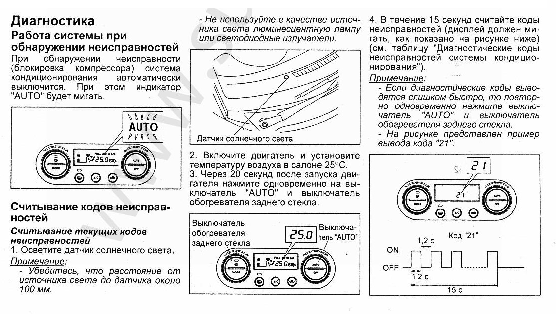 Сузуки гранд витара не работает кондиционер