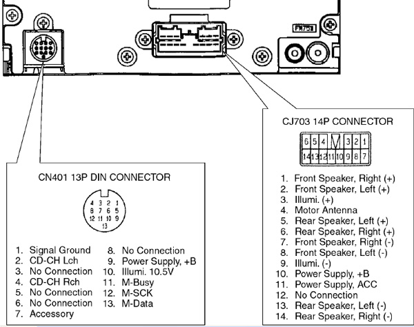 Распиновка магнитолы митсубиси