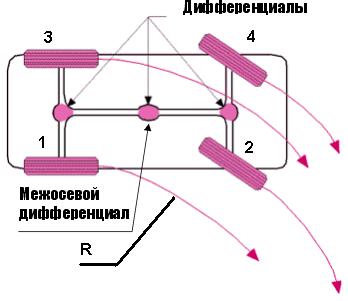 диффуры.JPG