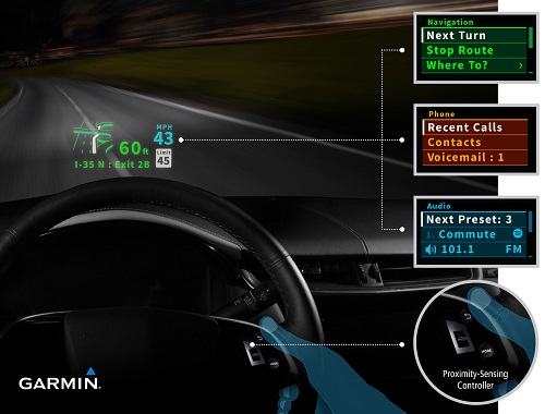Garmin_HUD_Interface.jpg