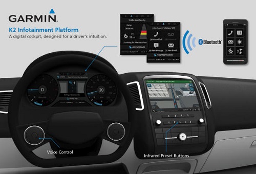 Garmin_K2_Infotainment_Platform.jpeg