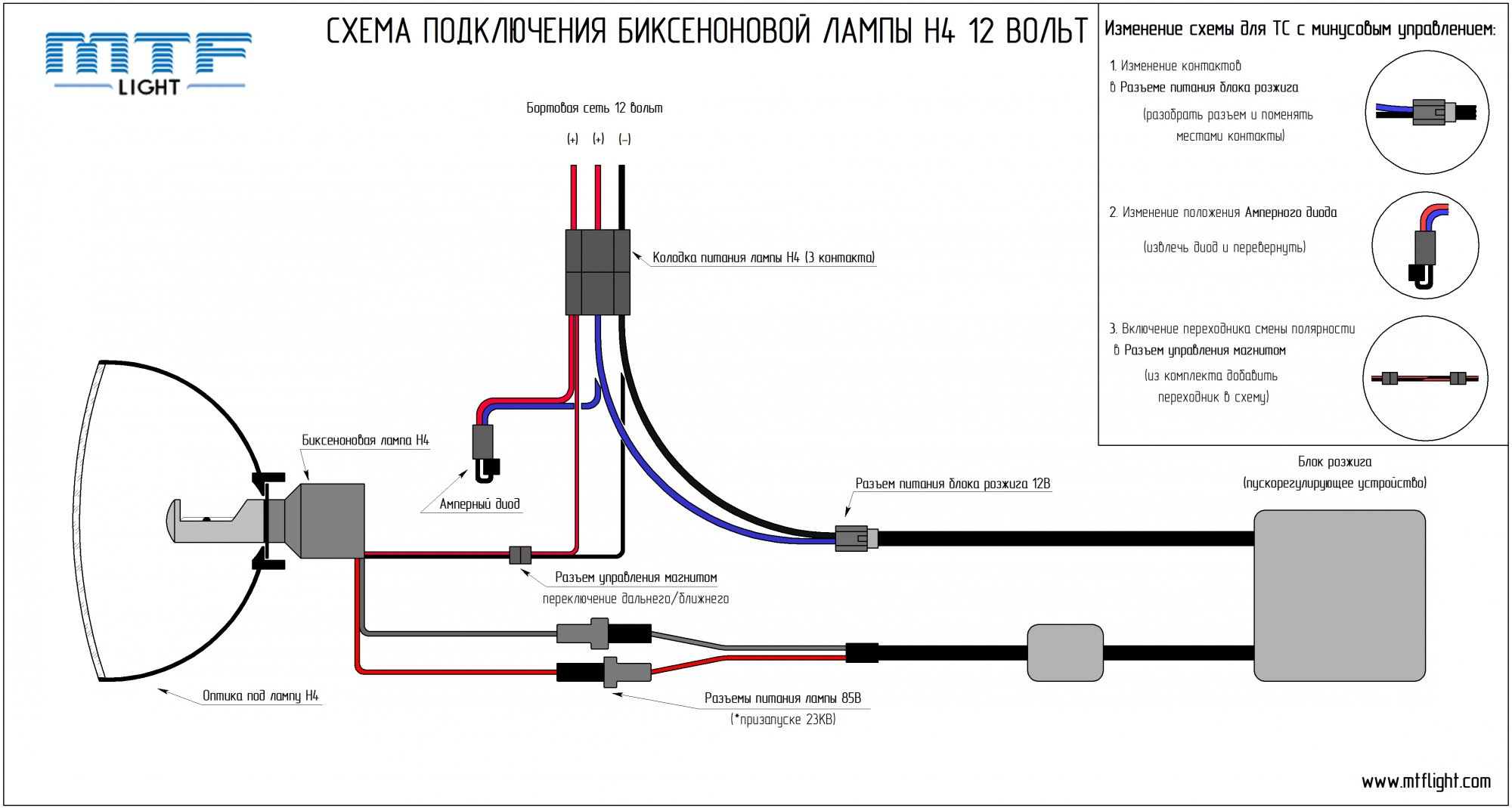 mtf_h4_bixenon_12v.jpg