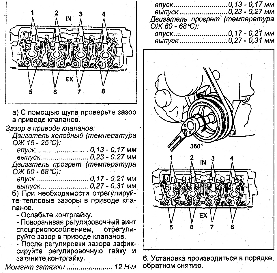 Зазоры клапанов сузуки