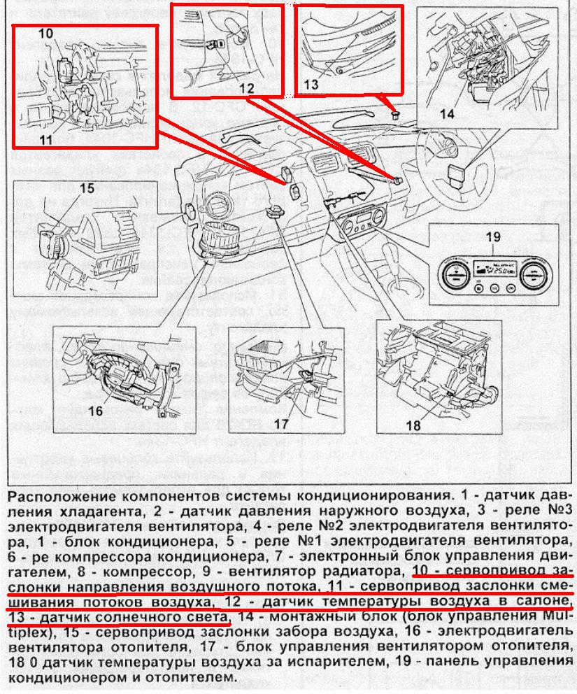 замена кондея на климат | SUZUKI CLUB RUSSIA