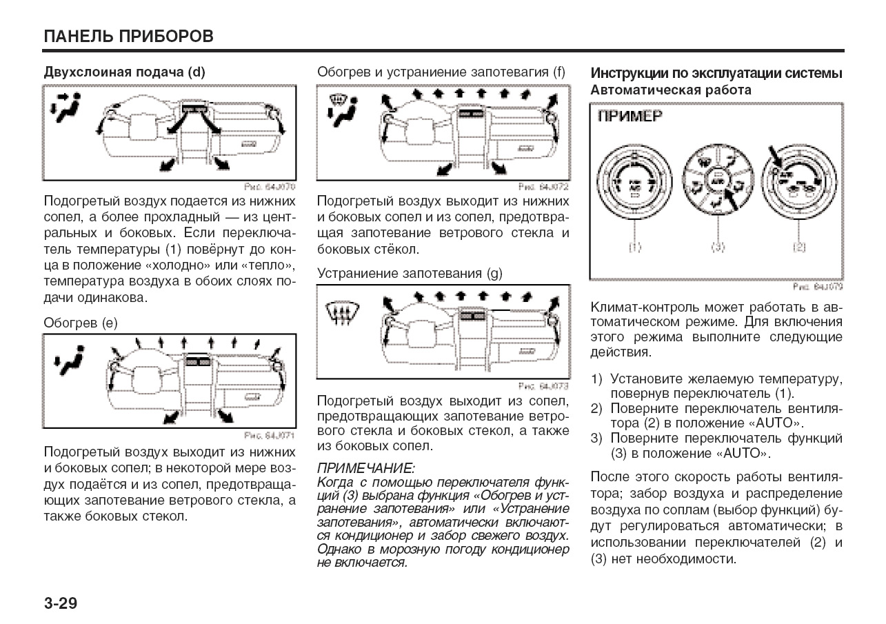 Смена обдува и кондиционер | SUZUKI CLUB RUSSIA