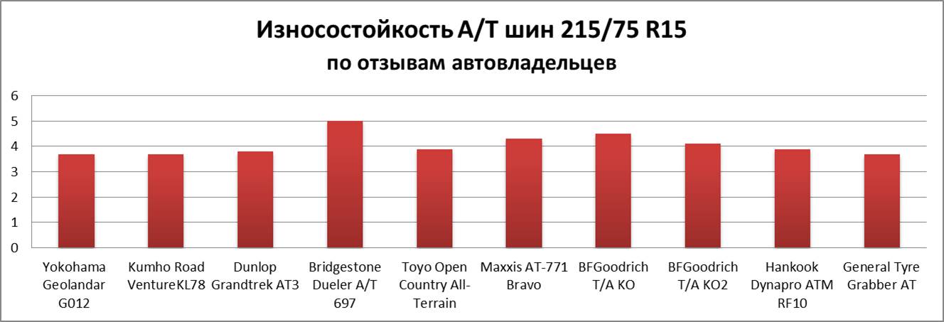 Compare4.jpg