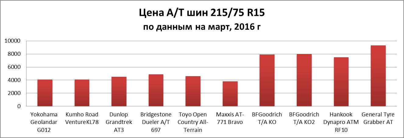 Compare6.jpg