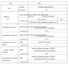 upload_2019-6-6_13-25-17.png