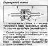 перепускной клапан.png