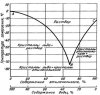 glycol.jpg