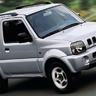 Сергей Павлович Suzuki J