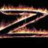 zorrik