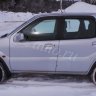 Юрий S